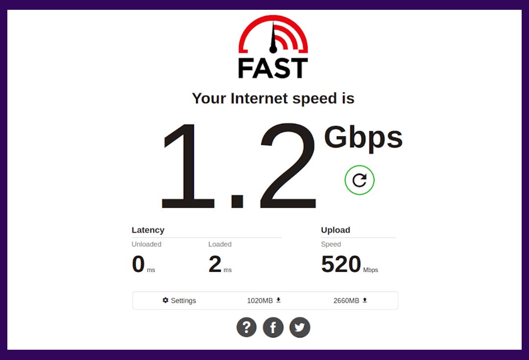 Website Loads In A Second
