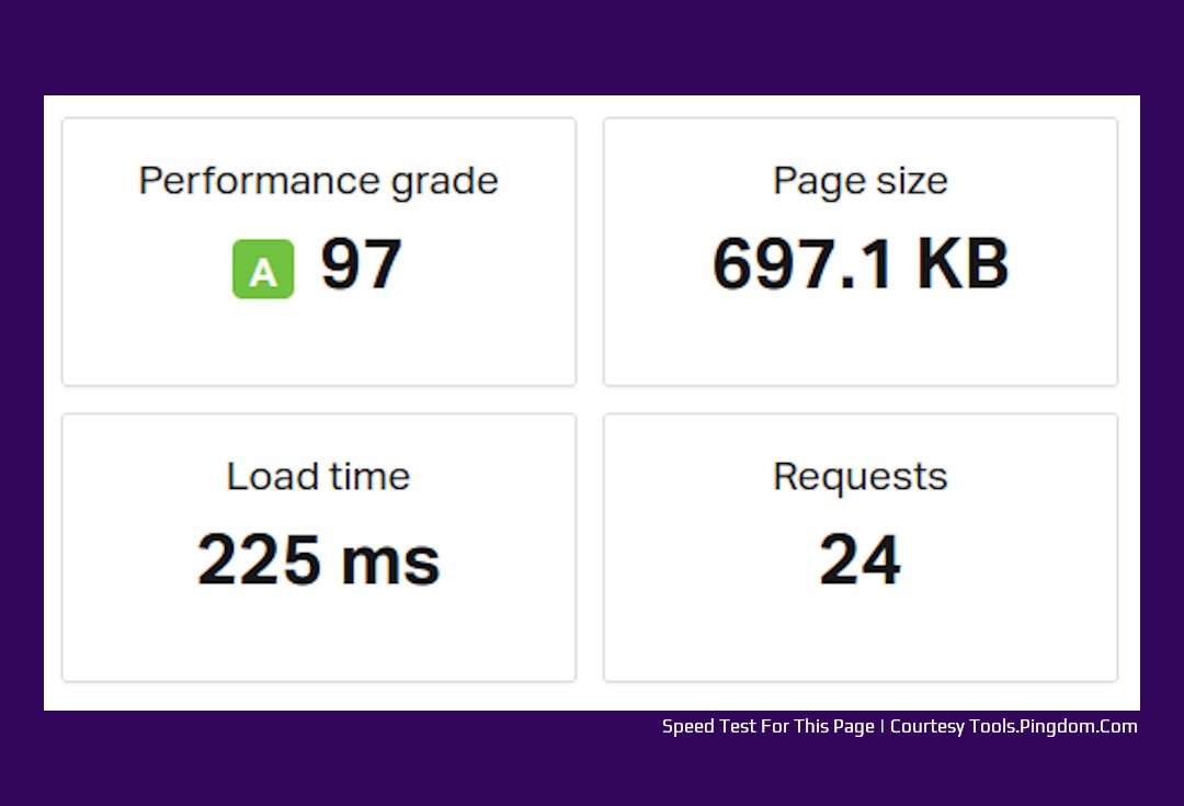 Website Loads In A Second
